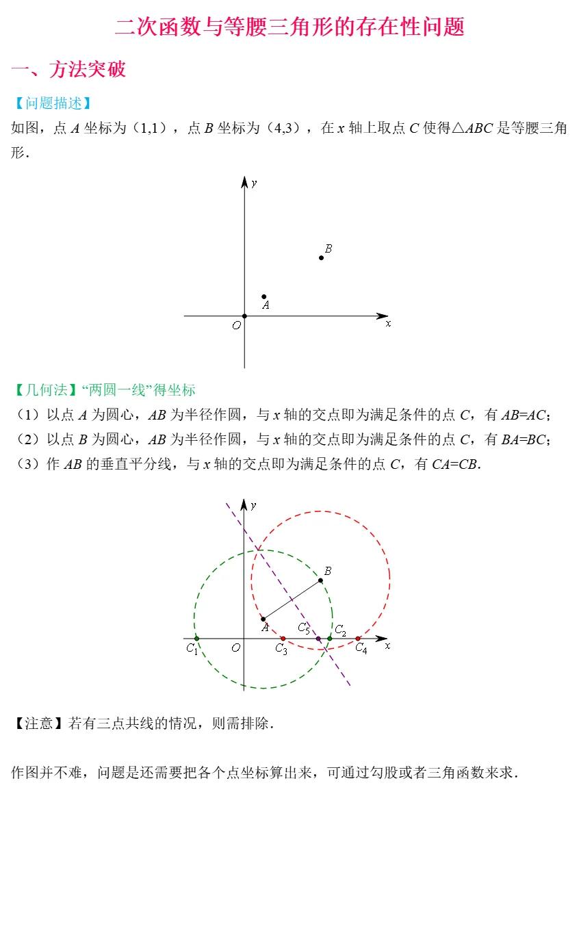 解题方法与技巧中考,各学科中考答题方法技巧