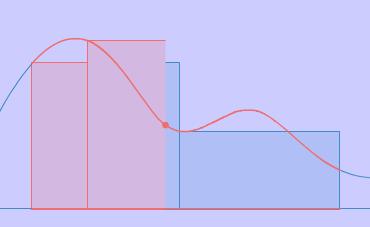 小学数学知识点对比初中高中,小学初中数学重难点讲解