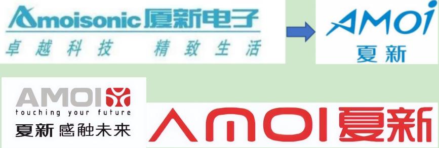 通信之史,通信发展史动画