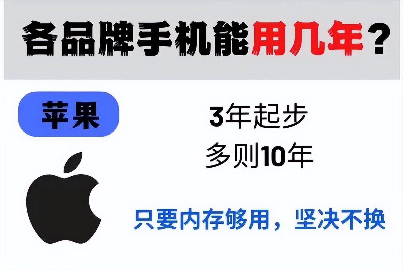 手机对人们来说有哪些缺点,你的手机会出现哪些问题