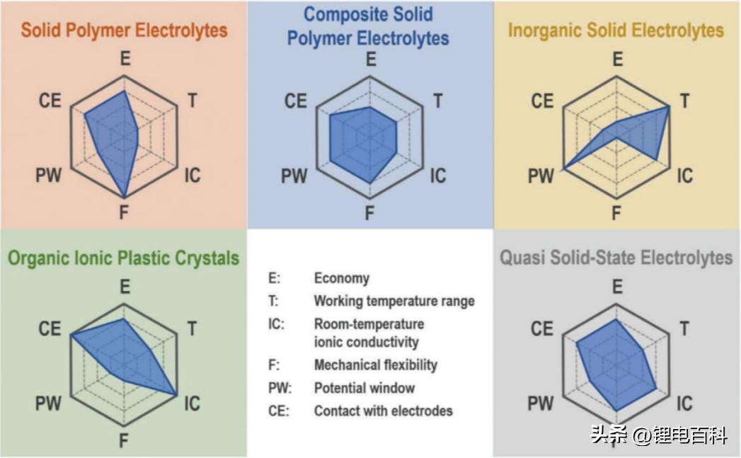 钠电池技术最新突破,深度解析钠电池