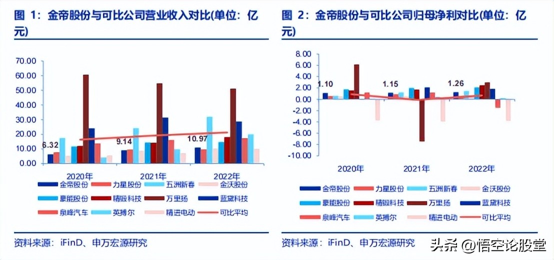 603270金帝股份股票股吧,603270金帝股份临时停牌