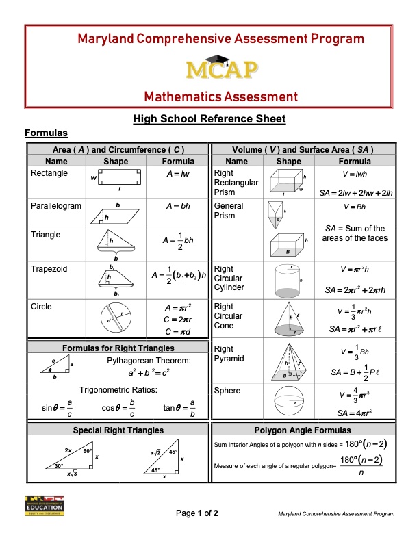 听说美国学生可以带“小抄”进考场？「海外数学资料，可打印」