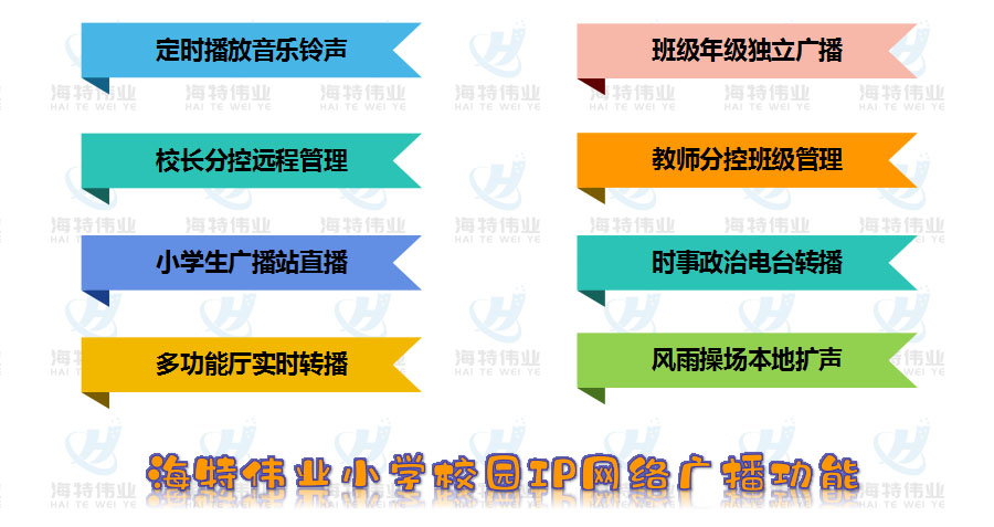校园广播系统设计方案实验,校园广播系统网络搭建