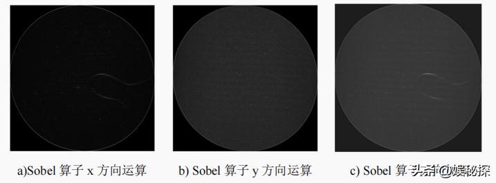 机器视觉玻璃检测论文,玻璃ccd视觉检测技术