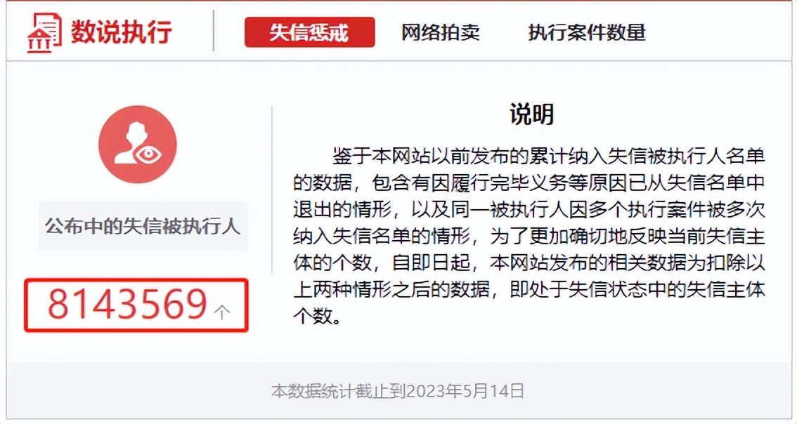 中国市场经济改革师承西方,中美*款贷**失信的代价差异有多大?