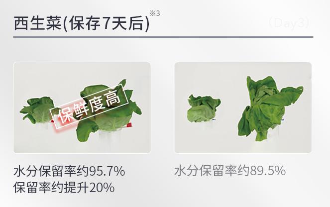 日立r-hw540nc这款冰箱怎么样费电吗,日立冰箱hw540rc和hg550rc