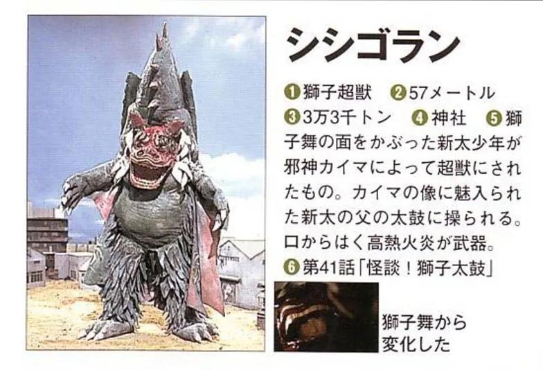 艾斯奥特曼大战河童怪兽,怪兽图鉴艾斯星