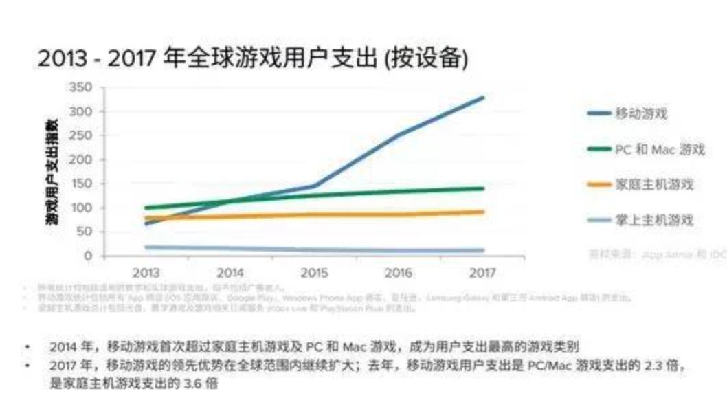 3a掌机推荐,3a掌机游戏机推荐