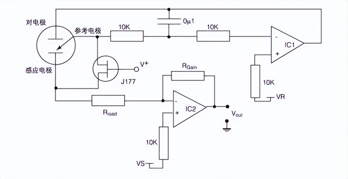 气体传感器生产流程,气体传感器生产视频