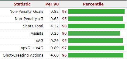 扫盲贴大全,扫盲贴