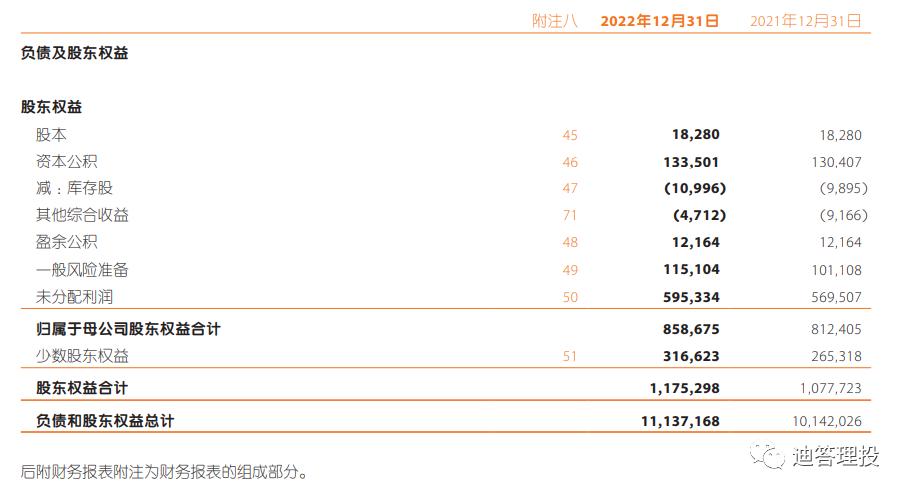 财务报表中股东权益资本成本率,所有者权益变动表财务分析