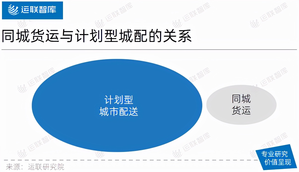 货拉拉和快狗打车哪个更好,货拉拉与快狗打车比较