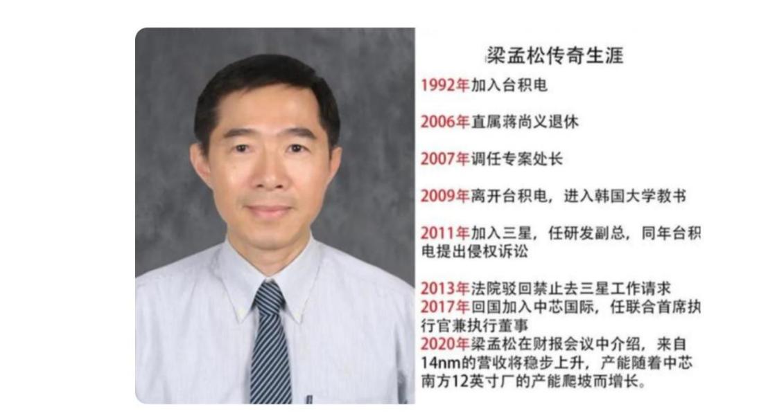 高通骁龙x75基带是几纳米工艺,高通正式官宣基带芯片x75