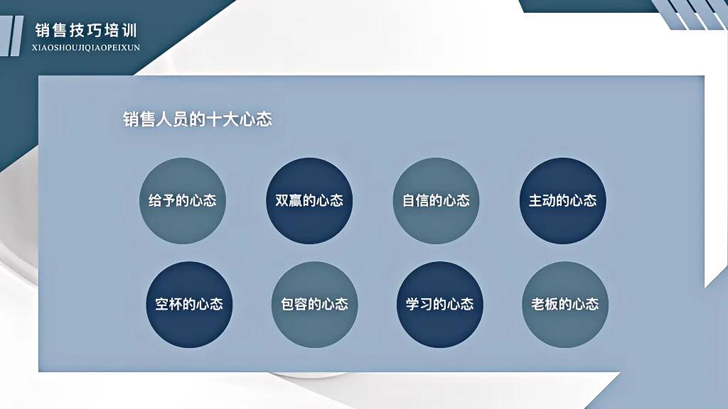 向华为学习销售管理之道,华为销售高手的技巧