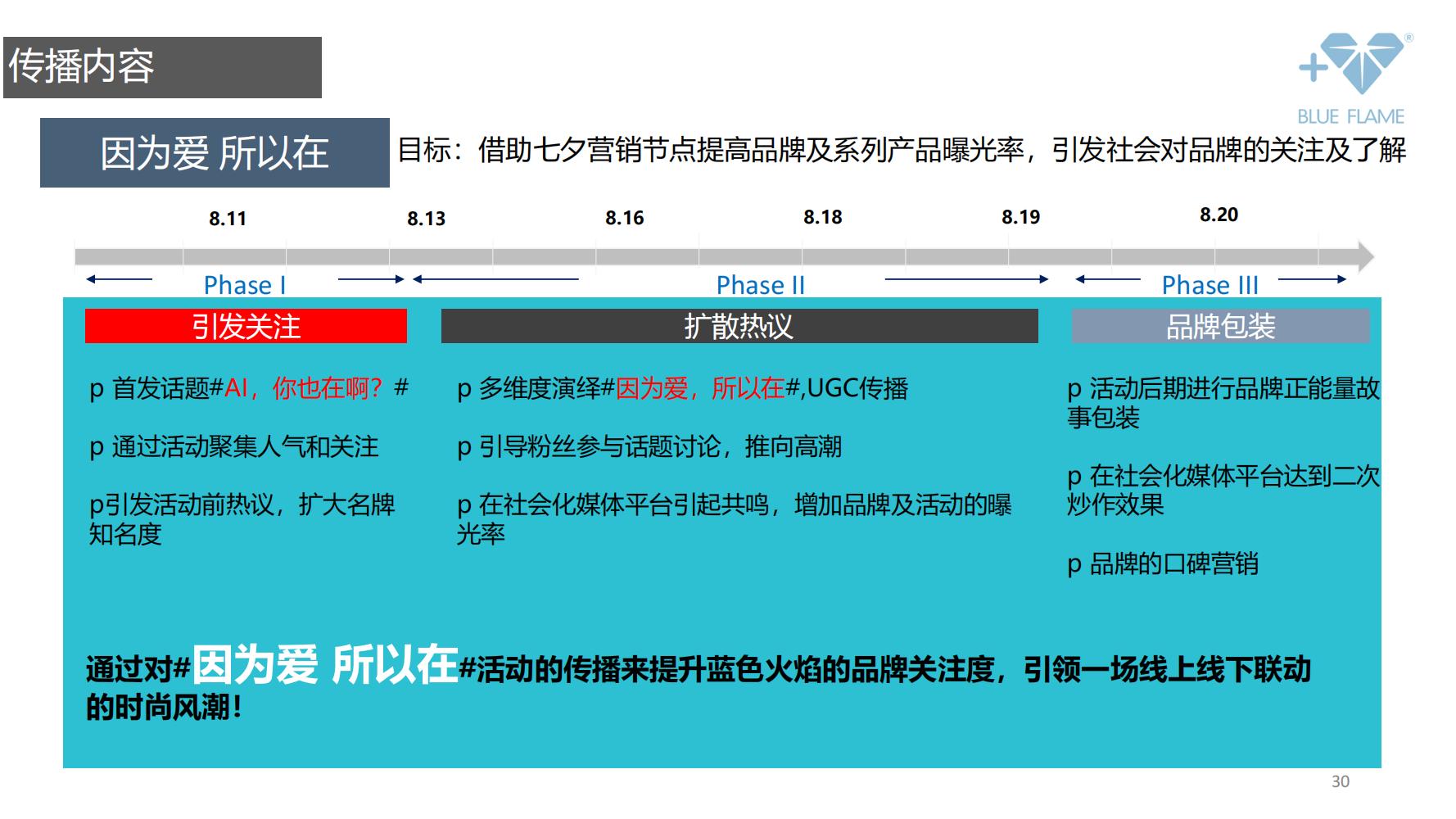 通灵珠宝营销策划,珠宝的营销方案和策划经典案例