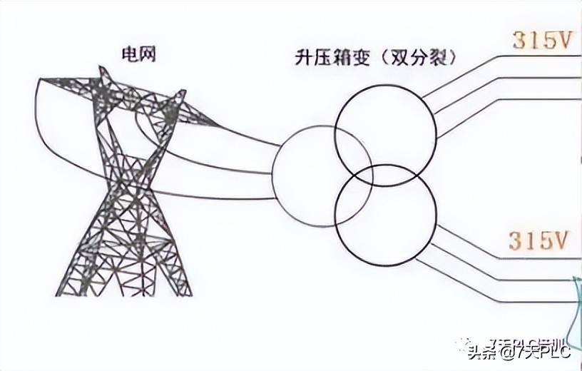 1000个电工知识,20年老师傅分享电气知识50条