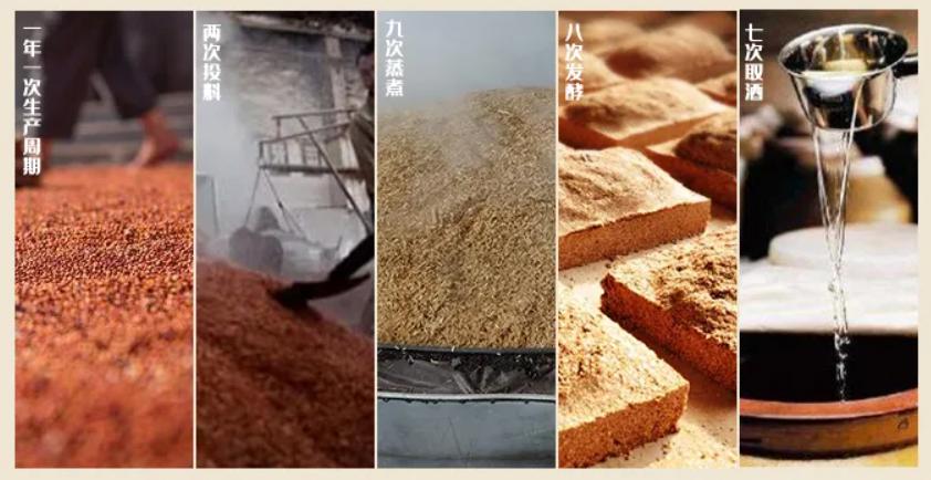 东北纯粮酒推荐排行榜前十名,各省好喝不贵的纯粮酒