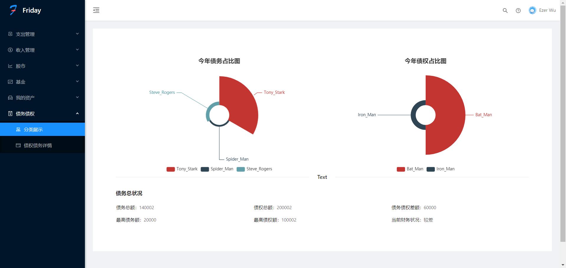 家庭理财管理系统,家庭理财财务软件