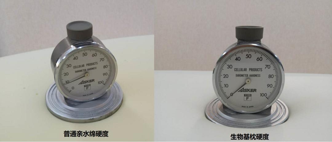 生物基枕头优缺点,什么是生物基枕头