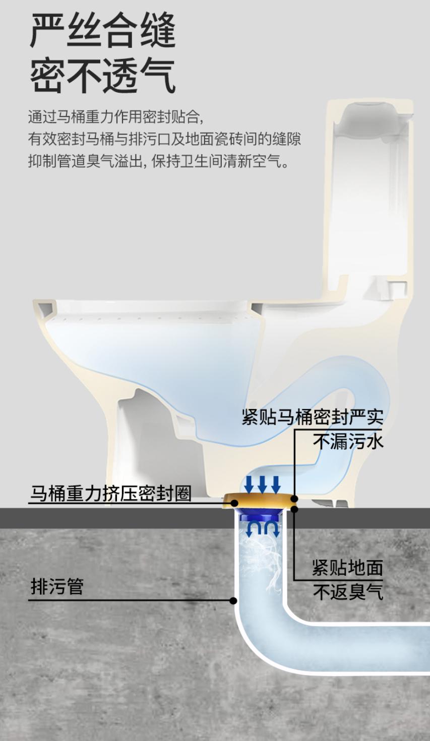 装修中最不值得花钱的五种材料,听劝房屋装修