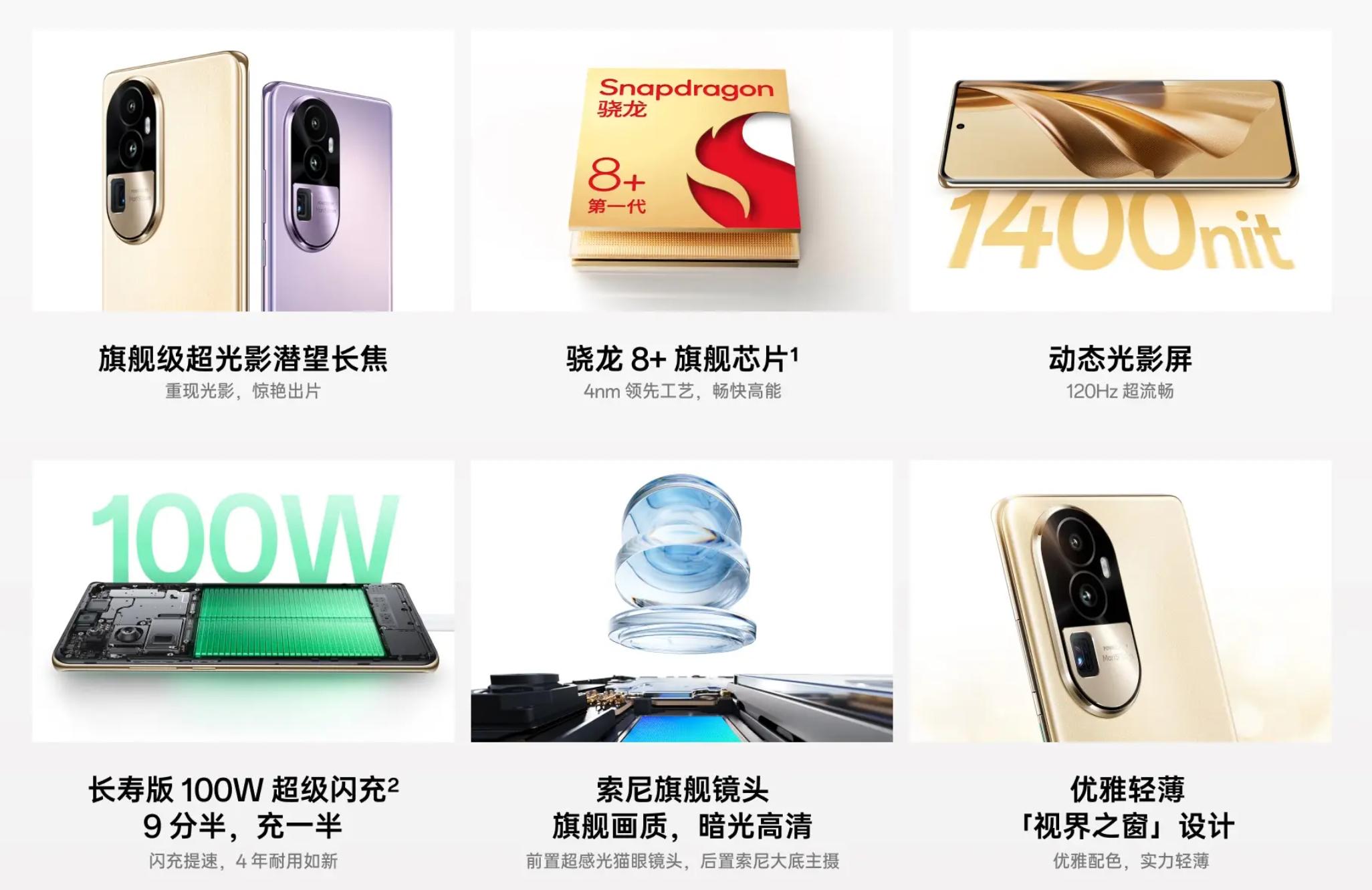 opporeno全系列讲解,opporeno10的哪一款最值得入手