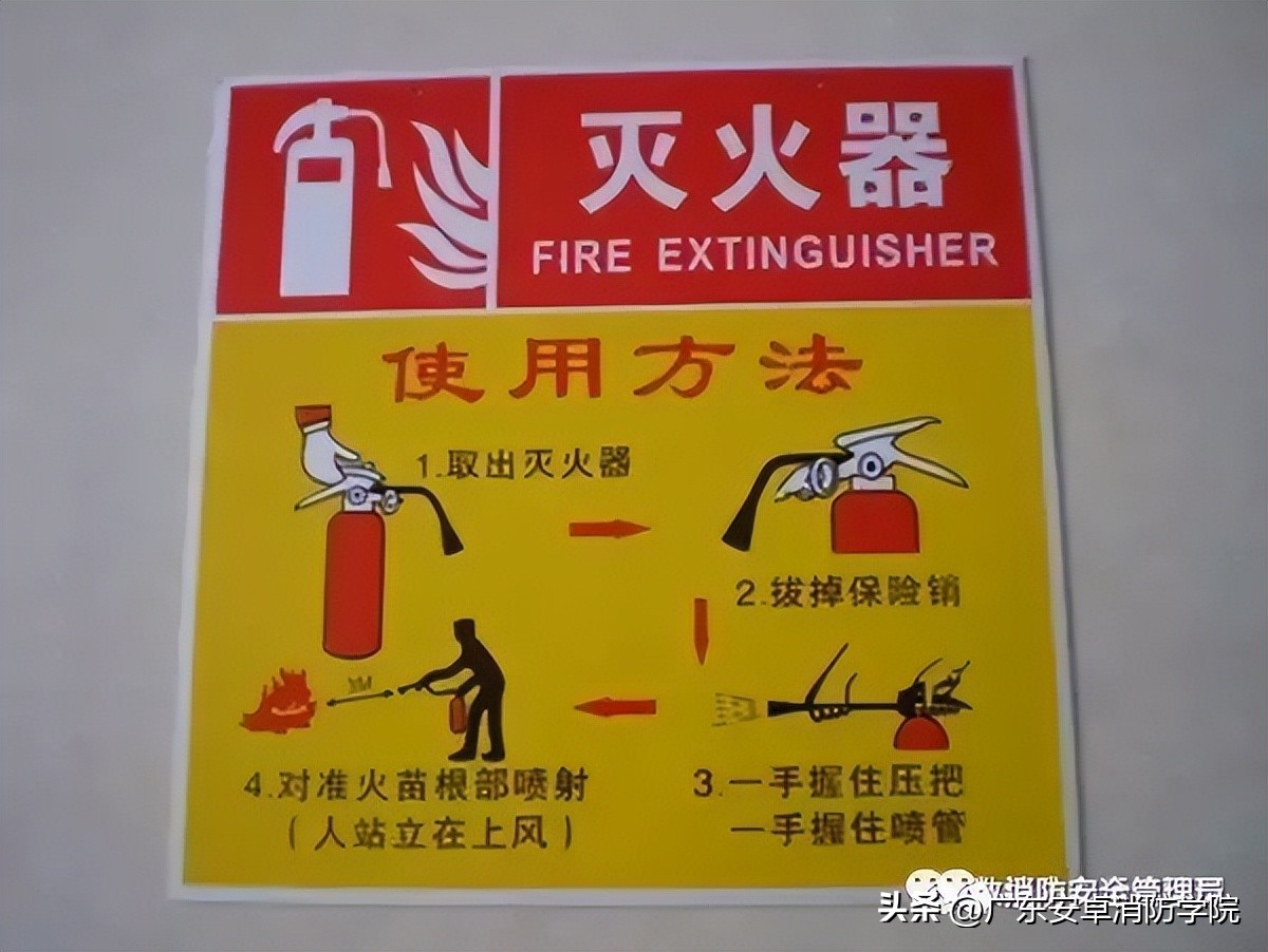 车间多大面积需要配置多少灭火器,车间灭火器配置标准规范数量