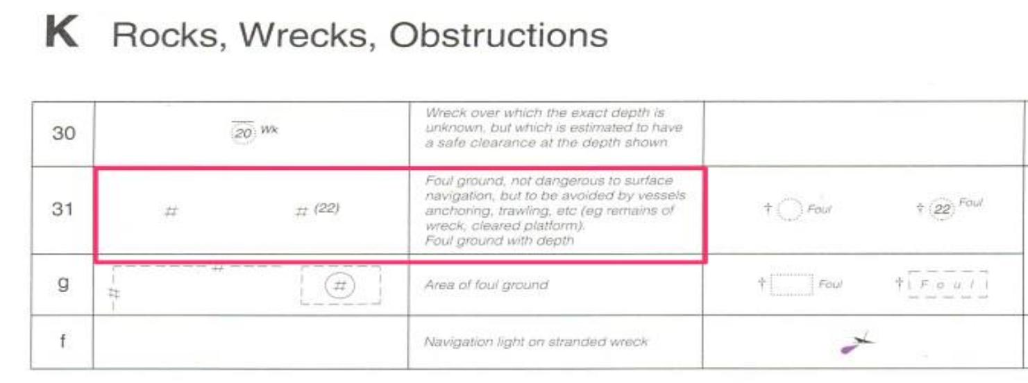 娣辨按缃戠閿氭硦,閿氭硦瀹℃牳澶氫箙