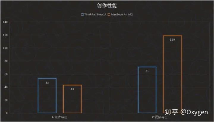 买笔记本买windows还是mac,买电脑买windows还是mac台式