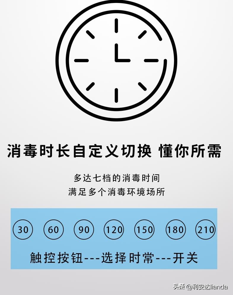 紫外线暴晒后怎么快速恢复,紫外线照伤了有什么好的办法