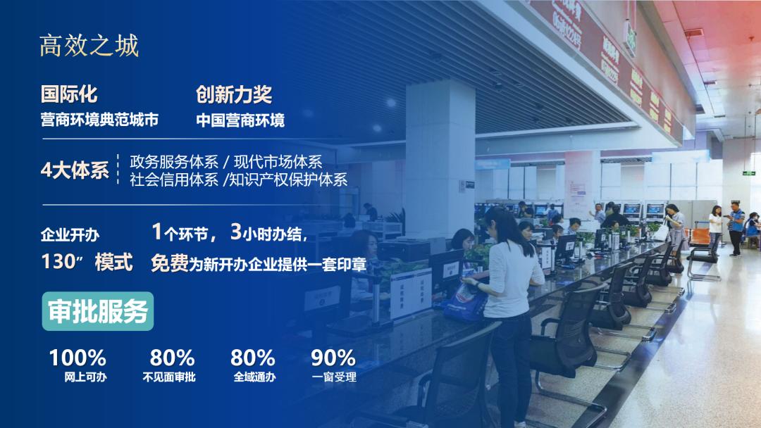 成都获2021最具投资吸引力城市,中国城市商业魅力排行榜成都