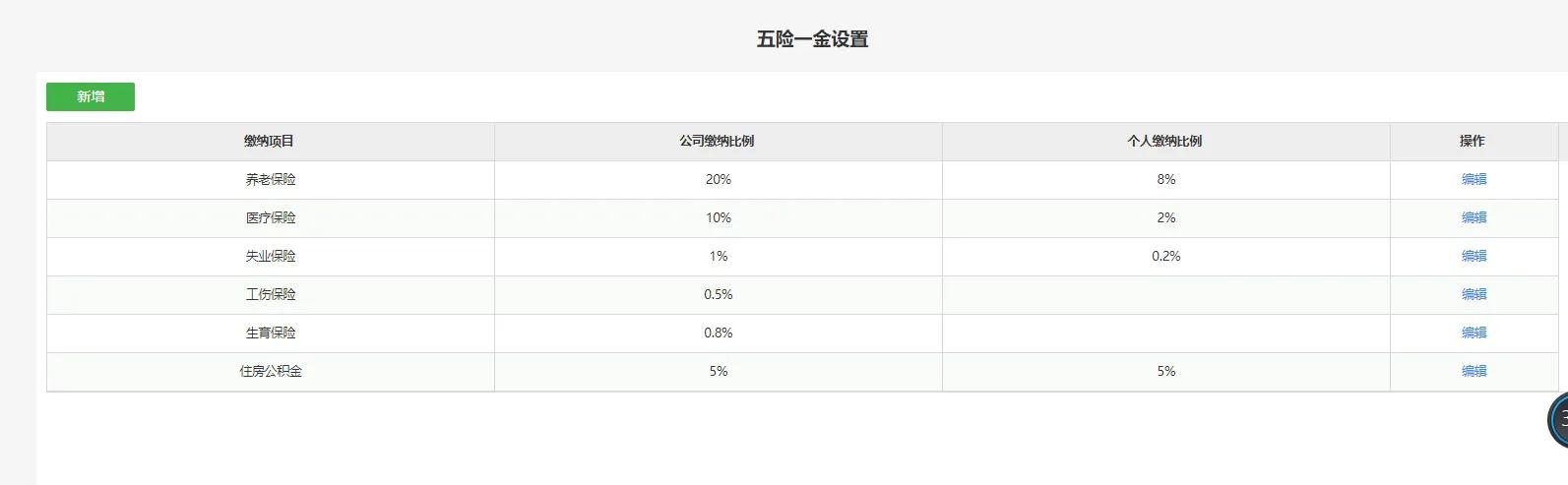 柠檬云做账流程视频教程,柠檬云工资模块