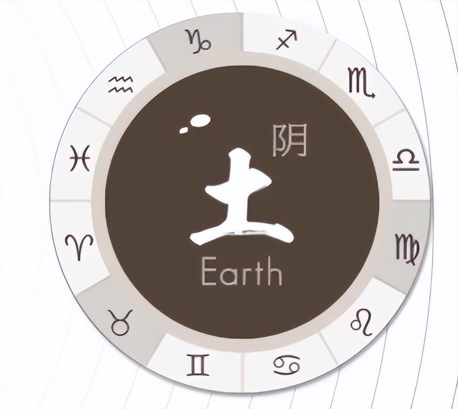 12星座谁对你了解更多,12星座谁和谁关系最好