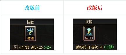 dnf新神器buff换装在哪里获得,dnf最新buff神器换装在哪弄