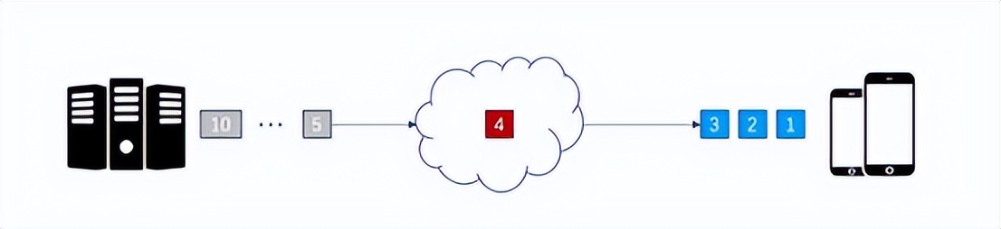 计算机与网络知识,计算机网络知识书籍