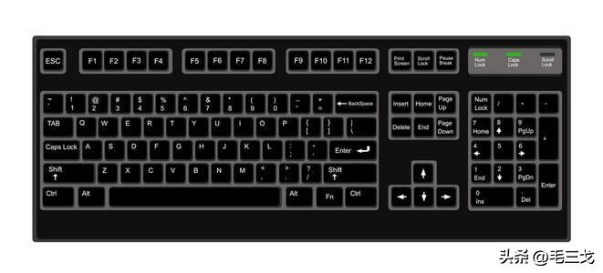 电脑小键盘不能用,怎么替换电脑不能用的键盘