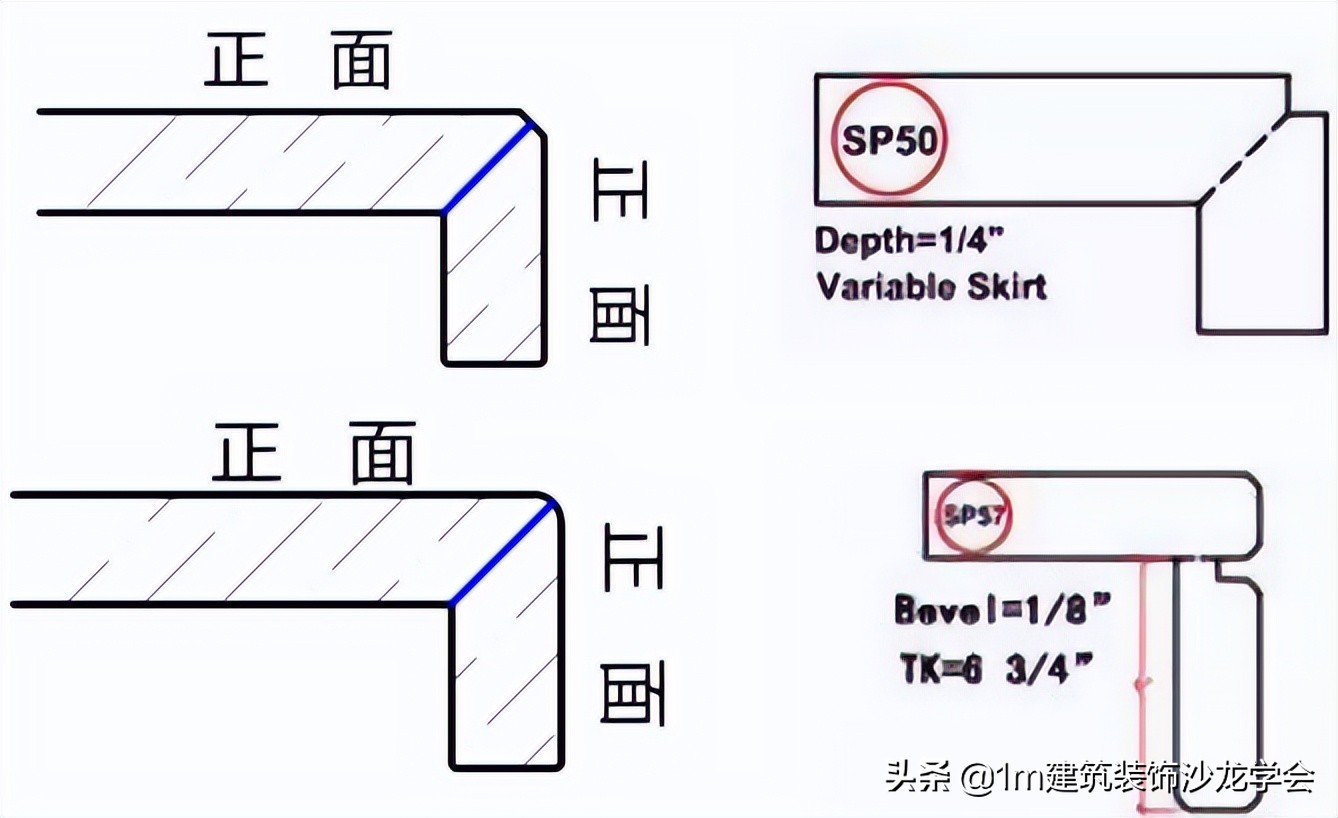 玻璃和玉石材质有什么区别,透光玉石玻璃是什么