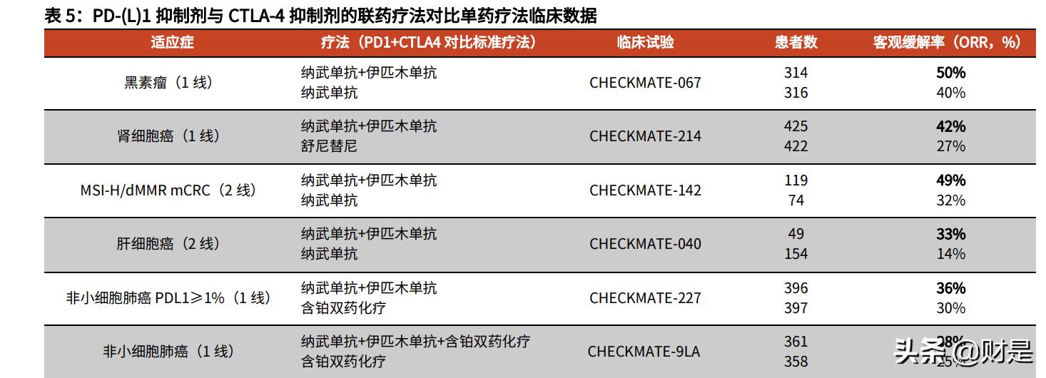 和铂医药是国企吗,和铂医药深度分析