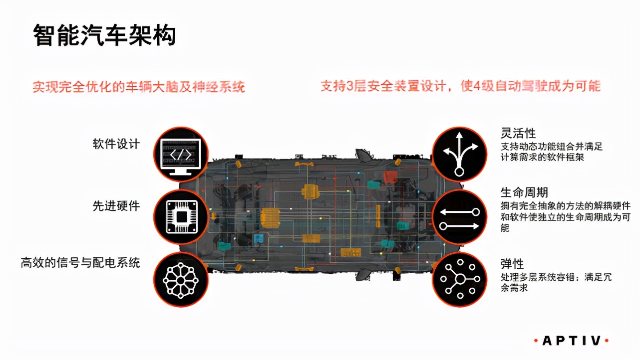 tier1姹借溅,鍏ㄧ悆鐭ュ悕姹借溅tier1