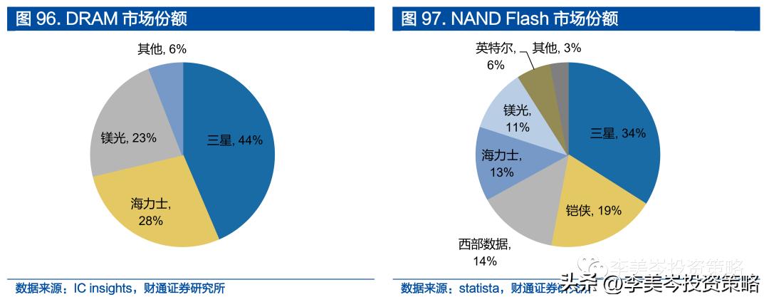 “安全”为矛，精选A股“自强50”组合