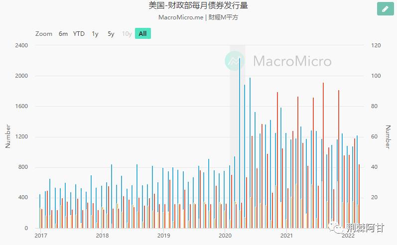 黄金基金能买吗,黄金期货怎么买