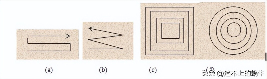 锐和达激光清洗,激光清洁技术