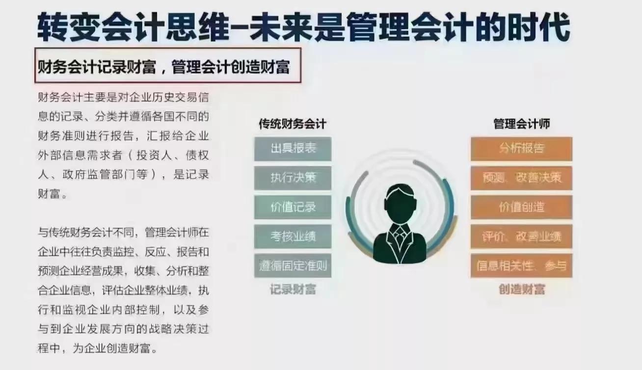职业生涯规划体验式学习答案,调整职业生涯规划的关键是
