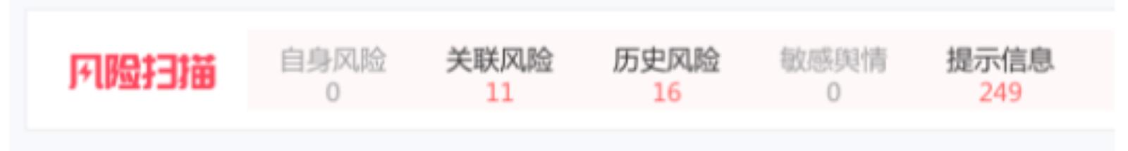 国内美容连锁龙头「美丽田园」递表港交所，拥有177个门店