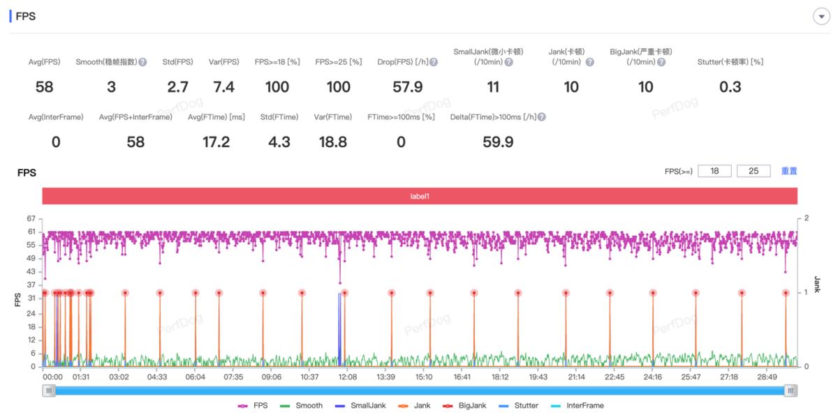 redmik60e手机评测,redmik60e评测拍照