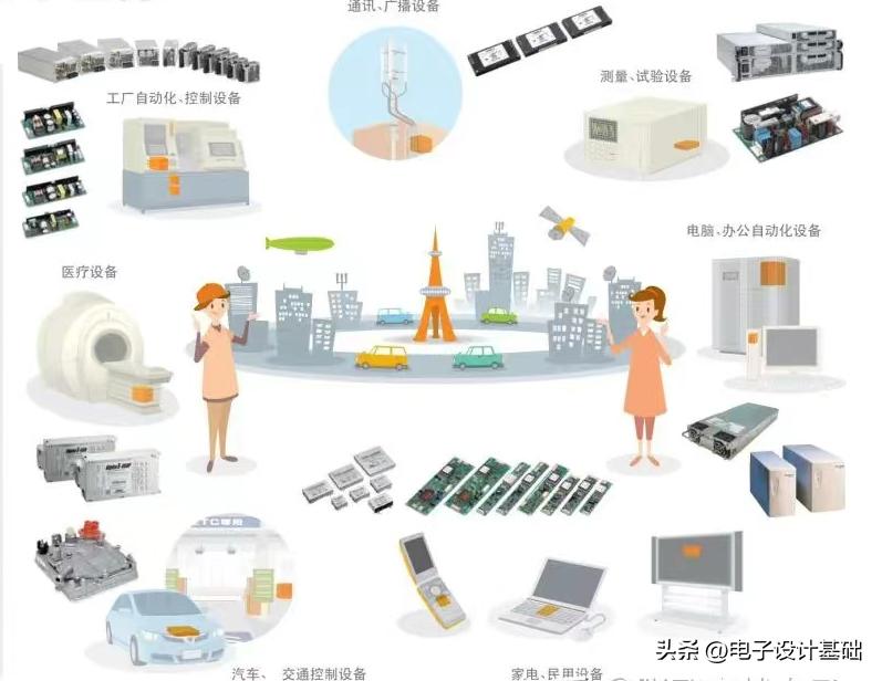 明纬开关电源,自制开关电源