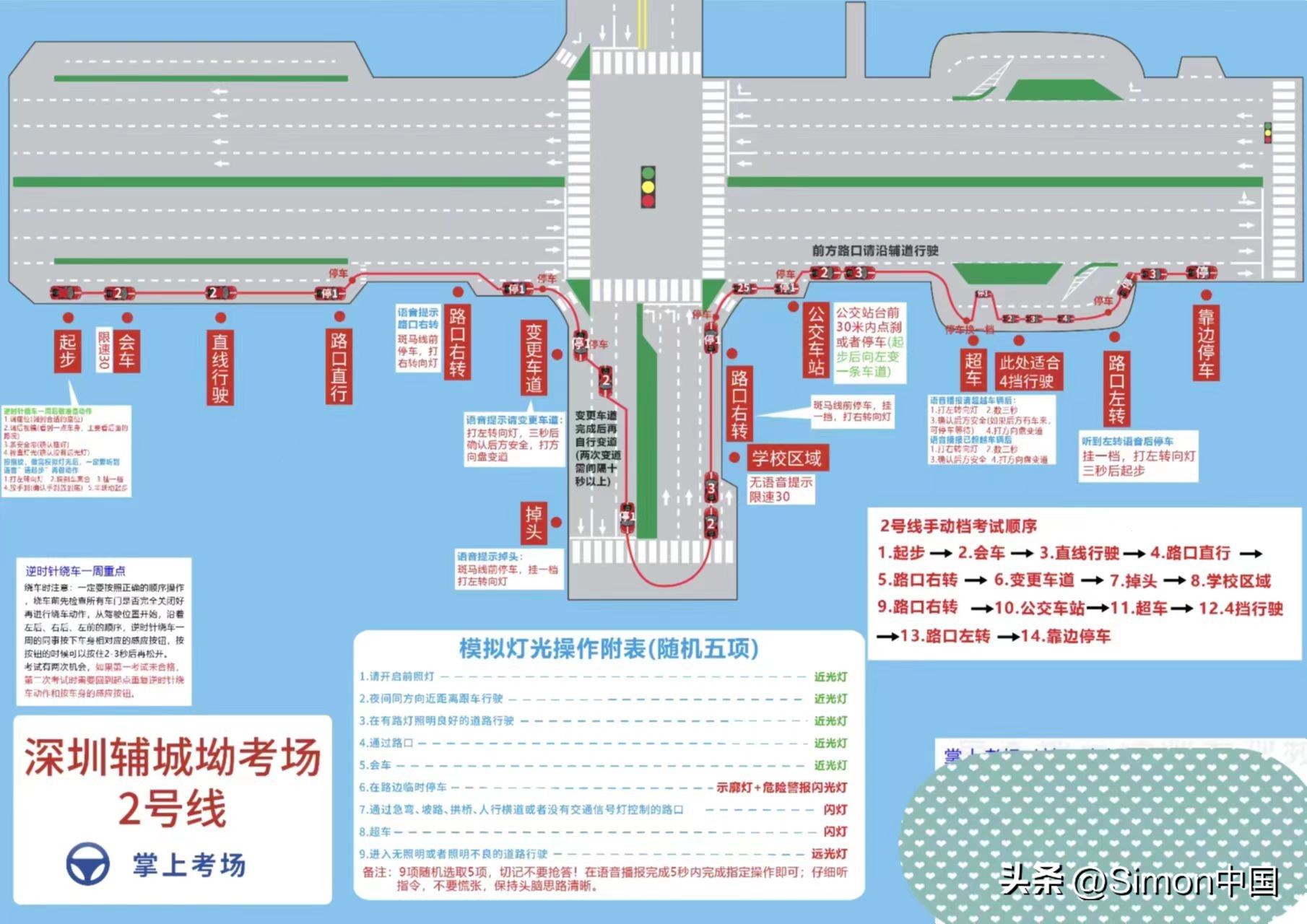 科目三竹坑考试全过程顺序和流程,科目三考场流程及注意事项