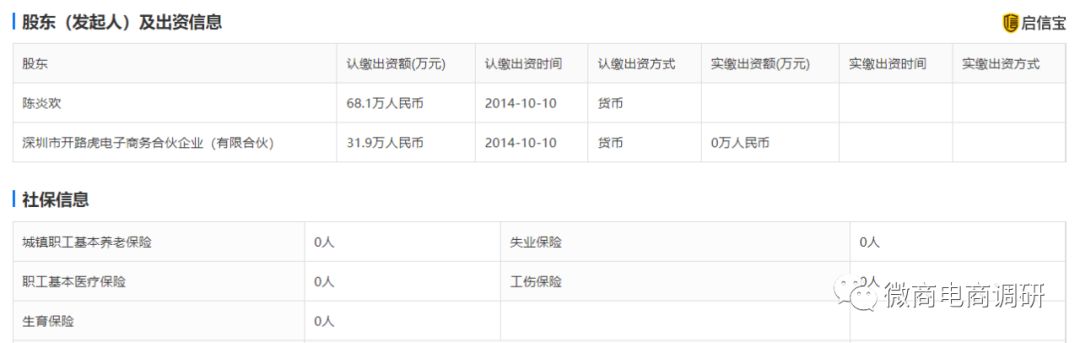 回首代言帮的前世今生，主打九层分销模式的欧佩薇与之何干？