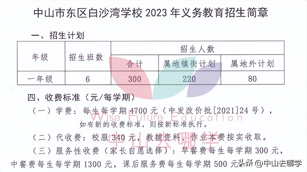中山市民办学校学费涨价,2023年中山私立学校学费