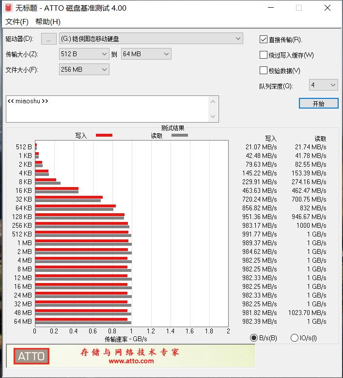 桌面数码配件推荐,超实用桌面配件推荐